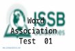 Word Association Test by ISSB Guideline