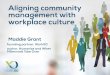 Aligning community management with workplace culture