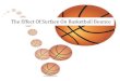 The Effect Of Surface On Basket Ball Bounce