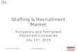 Staffing & recruitment market 1.0 in Japan