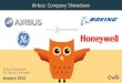 Airbus, GE, Boeing,Honeywell | Company Showdown