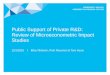 Public Support of Private R&D: Review of Microeconometric Impact Studies