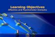 A 1-7-learning objectives -affective and psychomotor domain
