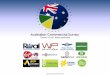 Australian Commercial Survey Brochure