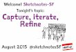 Sketchnotes-SF Meetup :: Round 21 :: Capture, Iterate, Refine [Wed Aug 19, 2015]