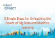 5 Simple Steps to Unleash Big Data Talend Connect