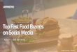 Social Media Report - Fast Food Brands (ME) Q2 2016