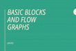 Basic Blocks and Flow Graphs