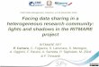 Facing data sharing in a heterogeneous research community: lights and shadows in the RITMARE project