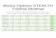 Binary Options-STEALTH-Trading-Strategy