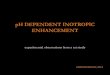 Alkalinization induced inotropic enhancement
