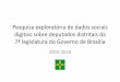 Estudo sobre deputados distritais de Brasília da sétima legislatura