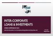 Inter-Corporate Loans & Investments