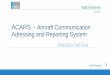 ACARS - Aircraft Communication Adressing and Reporting System