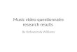 Music video questionnaire research results