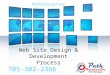 Web Site Design & Development Process | SEO, SMM, PPC, Web Design Services Barrie