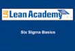 16.660 Lecture 3-6: Six Sigma Basics