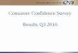 Banco Central: Consumer Confidence Survey Results Q3 2016