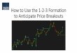 How to Use the 123 Formation to Anticipate Price Breakouts