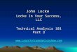 Technical analysis 101 part 2
