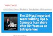 The Ten Most Important TEAM BUILDING Concepts