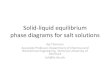 Solid-liquid equilibrium phase diagrams for salt solutions