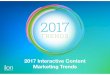 2017 Interactive Content Marketing Trends