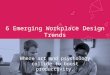Boosting Productivity Among Employees: Emerging Workplace Design Trends