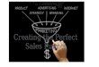 Creating the Perfect Sales Funnel