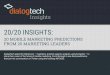20/20 Insights: Mobile Marketing Predictions from 20 Marketing Leaders