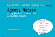 Accounting For Agency Nurses