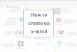 How to create an xmind