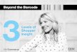 Beyond the Barcode: 3 Levels of Shopper Insight