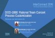 Interconnect session 1888: Rational Team Concert Process Customization: What you can and cannot do