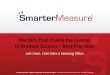 GPS the Path to Student Success - SmarterMeasure Best Practices