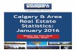 Calgary Real Estate Market Stats January 2016