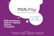 Payment Gateway by MOLPAY