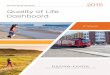 The San Diego Regional Quality of Life Dashboard 2015
