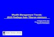 Wealth Management Trends 2016: Findings from Tiburon Advisors