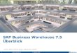 SAP Business Warehouse 7.5 – Overview (Level 1)