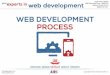 AHS web development process 2016 - 2017