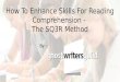 Enhancing Reading Skills Using SQ3R Method