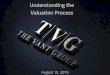 TVG Presentation - Understanding Valuation