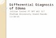 Differential Diagnosis of Edema