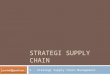 Scm 05   strategi supply chain