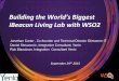Building the World’s Biggest iBeacon Living Lab with WSO2
