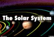 Sharon's Solar System