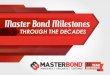 Master Bond Milestones Through the Decades