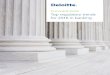 Forward look Top regulatory trends for 2016 in banking