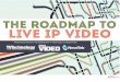The Roadmap to Live IP Video - TVTechnology + NewTek